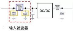 容感電氣為您介紹電容電感結合的解決方案