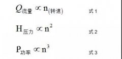 西門子plc控制西門子變頻器節能改造